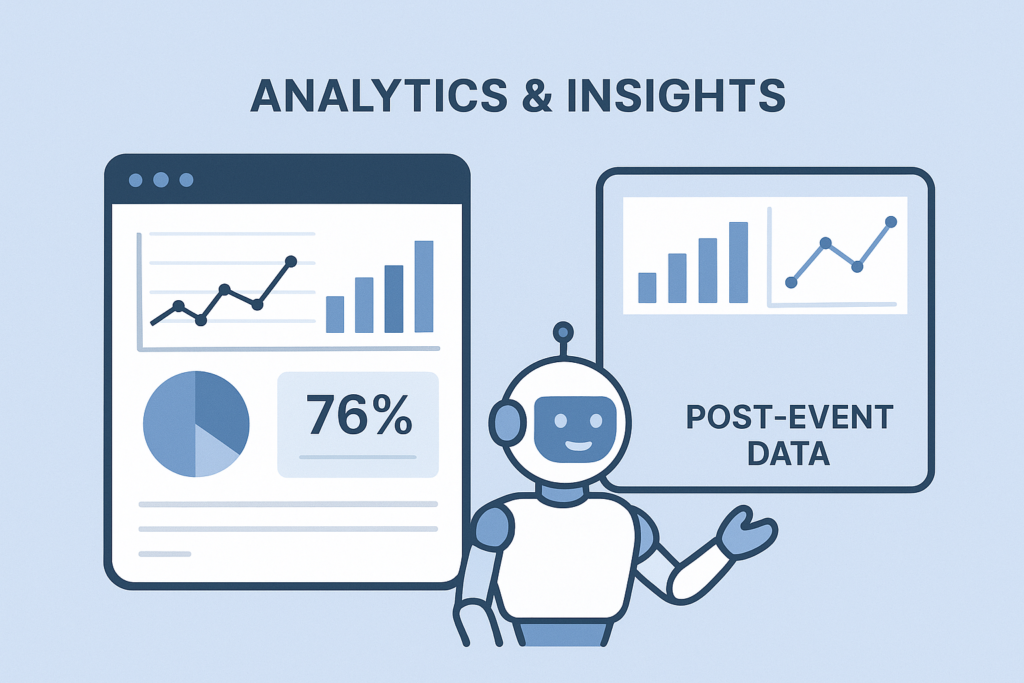 AI-powered event analytics providing insights for community growth
