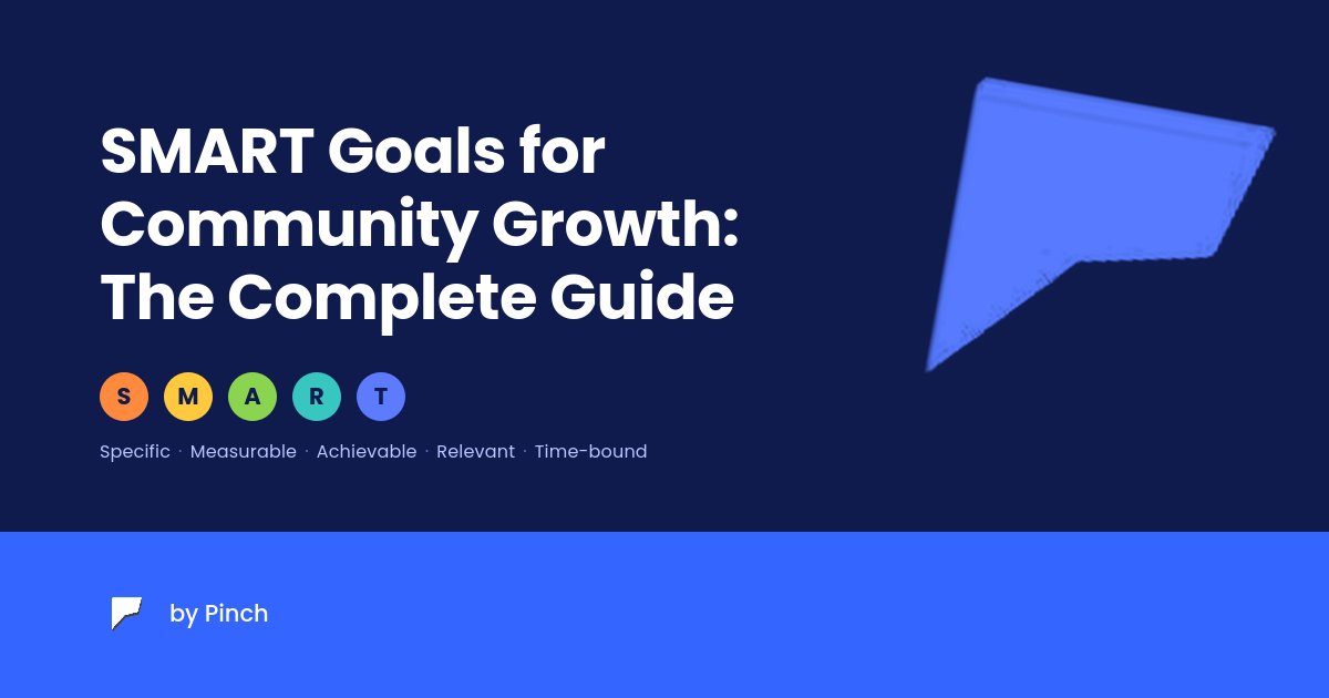 SMART Goals for Community Growth: The Complete Guide